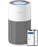 Philips PureProtect 2200 Series AC2220/10 luchtreiniger
