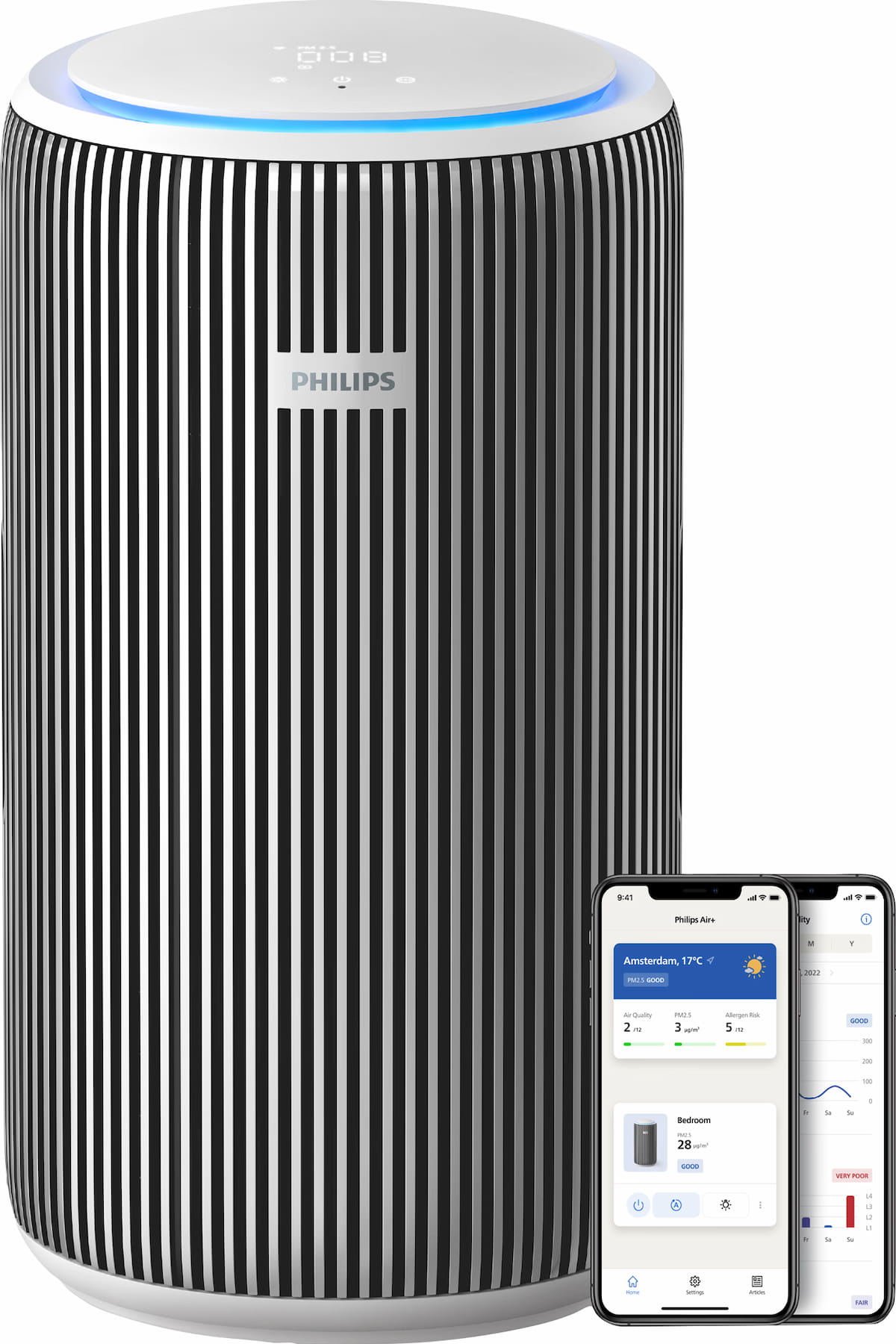 Philips PureProtect 3200 Series AC3220/10 luchtreiniger